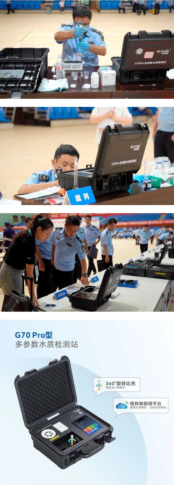 格林凱瑞助力，江西省 “天工杯” 生態(tài)環(huán)境執(zhí)法職工職業(yè)技能競(jìng)賽