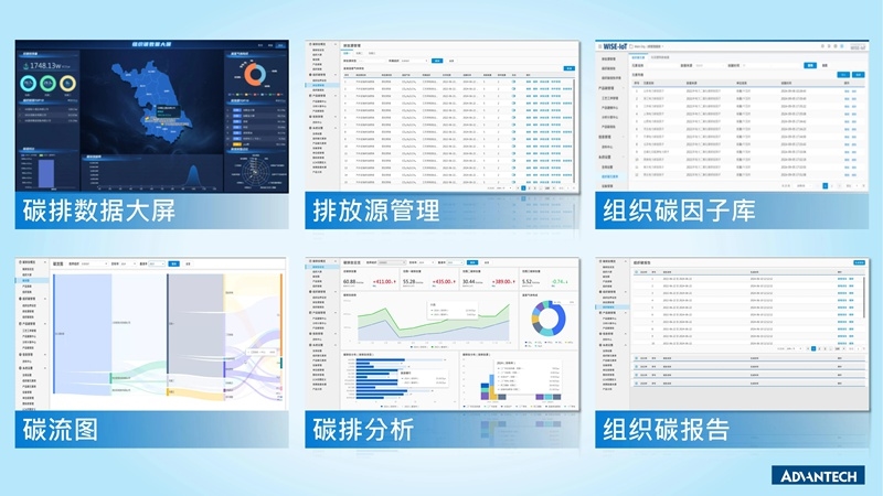 新品 | 研華iEMS能碳一體機(jī)：能碳管控神器，科學(xué)節(jié)能降碳！