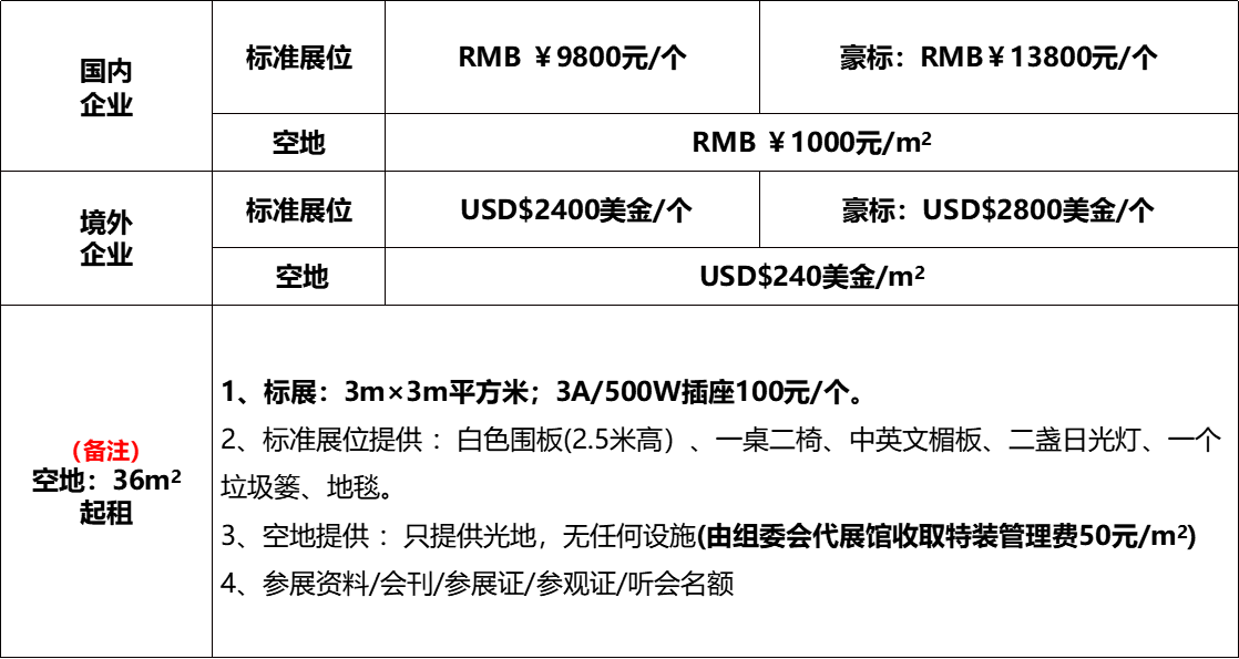 【招商啟動(dòng)】第17屆世界太陽(yáng)能光伏暨儲(chǔ)能產(chǎn)業(yè)博覽會(huì)展位火熱預(yù)定中！