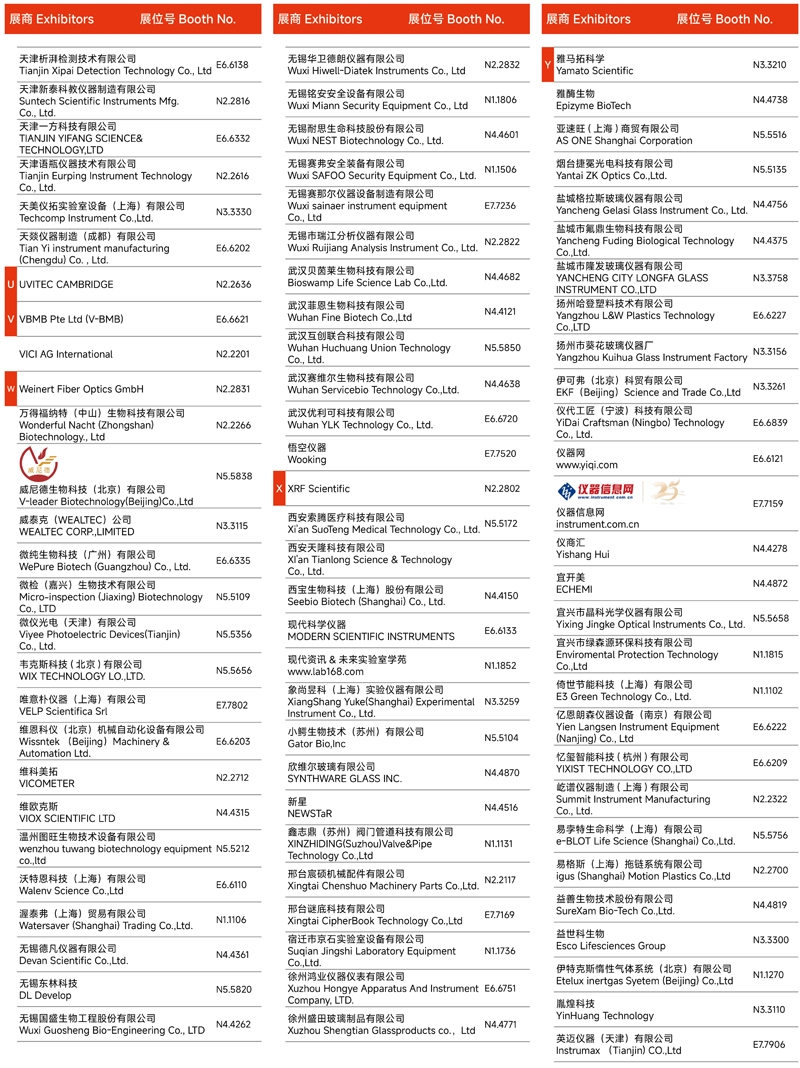 2024慕尼黑上海分析生化展 | 展商名單及展位圖公布！