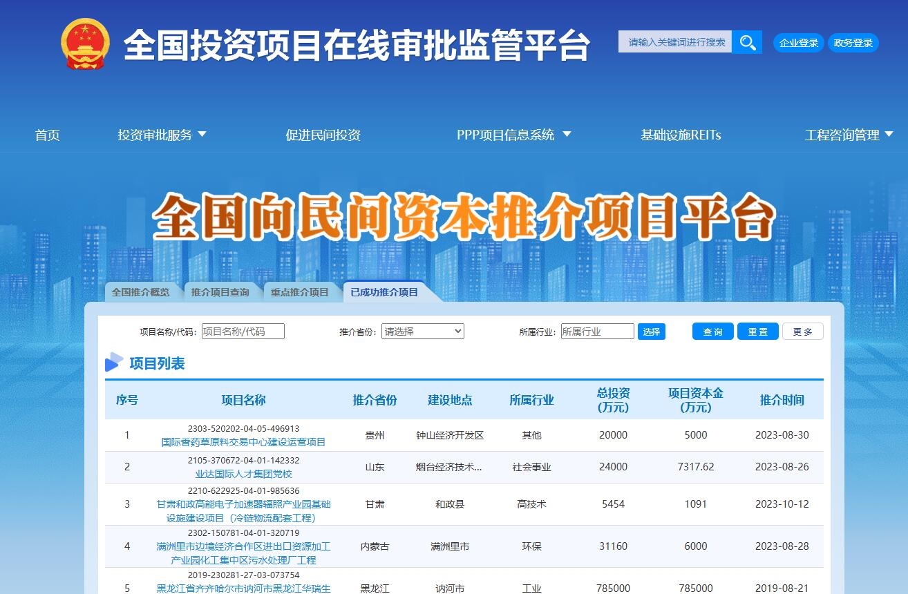 環(huán)保民營的困與機丨價值和信心雙回歸，企業(yè)進入“剩者時間”