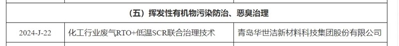 科學(xué)技術(shù)特等獎、實用技術(shù)、示范工程！華世潔又又又獲獎了！