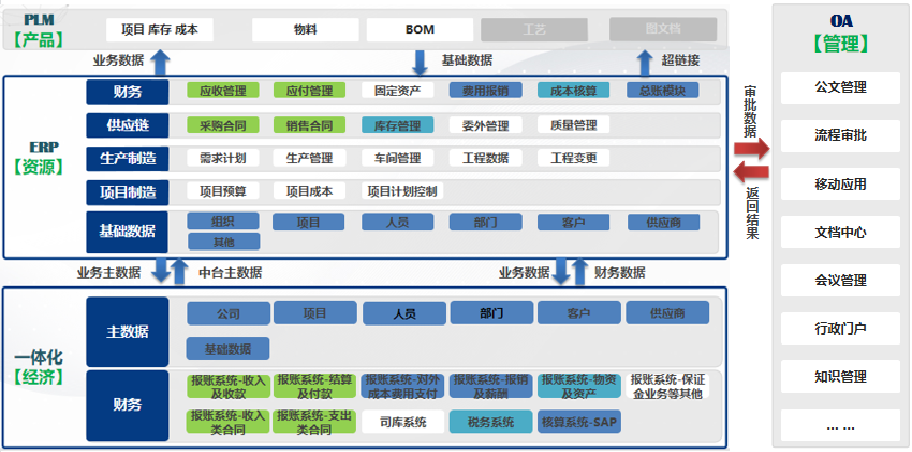 風(fēng)正揚(yáng)帆時 徐徐以圖之——中建環(huán)能上市十年紀(jì)實(shí)（下篇）