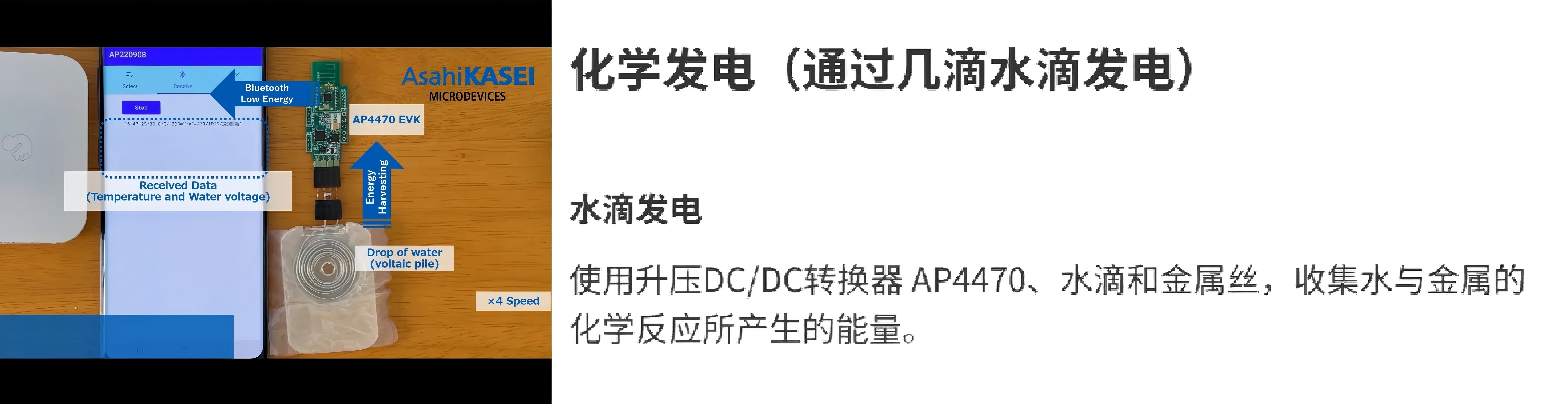 旭化成微電子開始批量生產(chǎn)用于環(huán)保發(fā)電的電荷控制集成電路