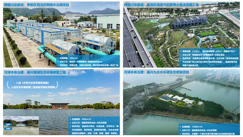 上市10年！成立35年！從“國內首臺”到“行業(yè)第一”