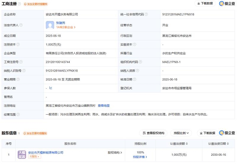 中國天楹投資成立水務(wù)公司
