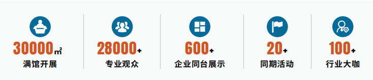 十年聚能，感知無界，SENSOR CHINA2025展商名單重磅發(fā)布！