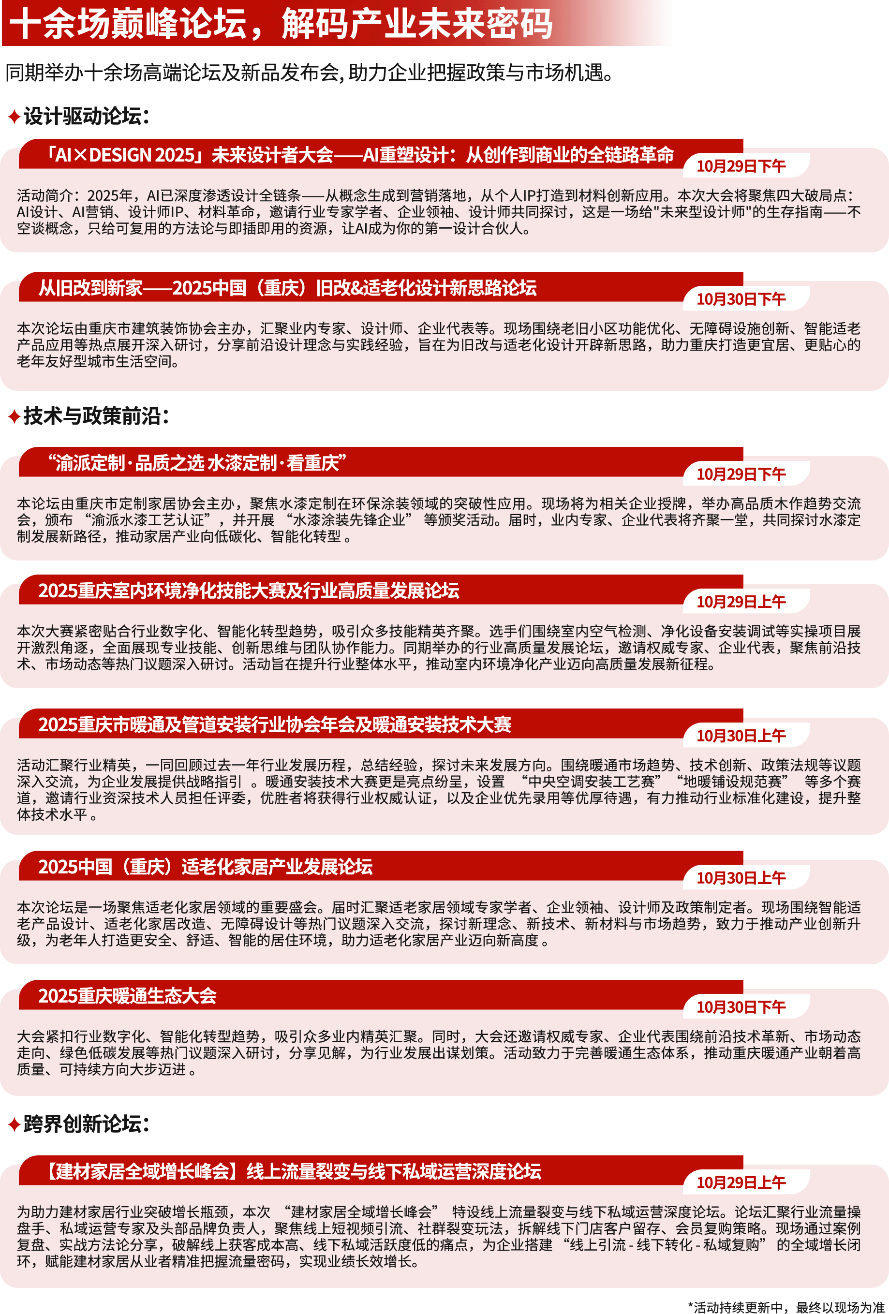 最新亮點(diǎn)劇透 | 2025CCBD中國(guó)重慶建博會(huì)，看點(diǎn)究竟在哪