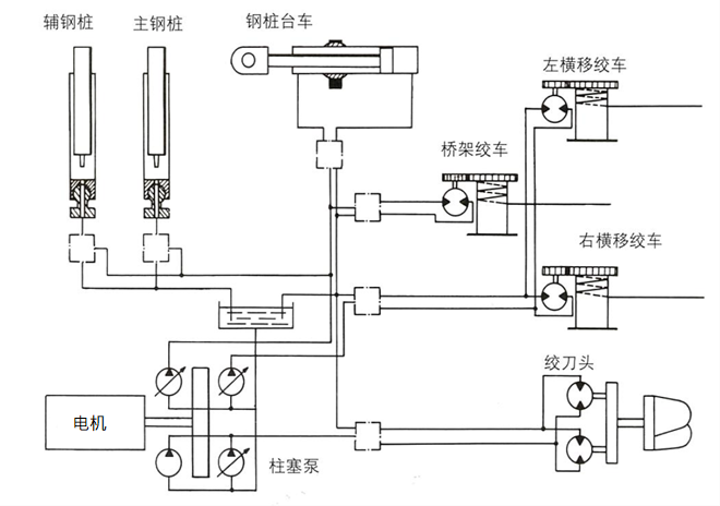 為亞洲最大絞吸挖泥船打造強(qiáng)勁“心臟”，博世力士樂(lè)液壓系統(tǒng)全程護(hù)航