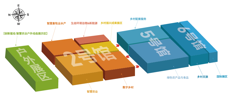 預登記開啟 | 2026國際鄉(xiāng)村發(fā)展創(chuàng)新博覽會啟航在即，擁抱鄉(xiāng)村產(chǎn)業(yè)新機遇