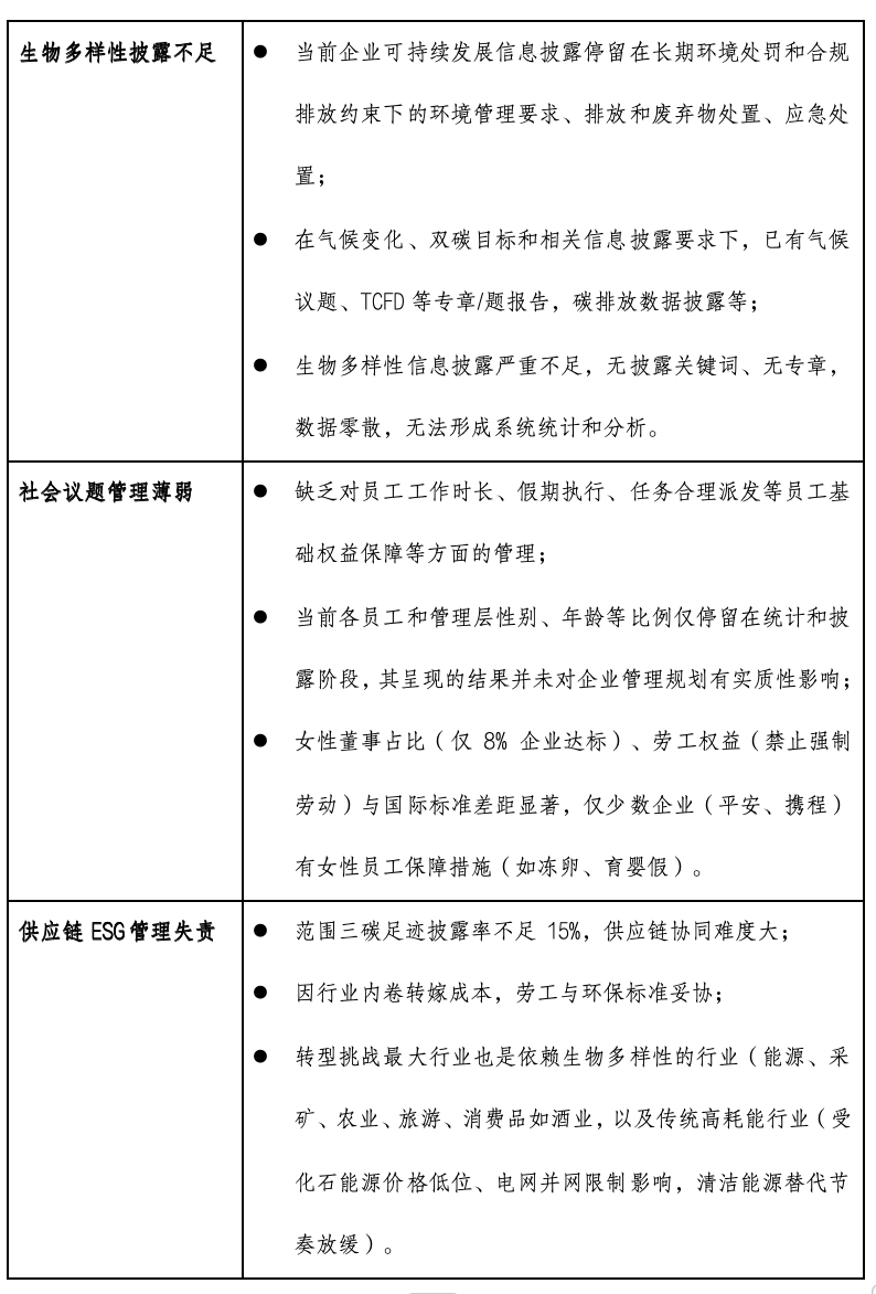 IIGF觀點(diǎn) | 鄧潔琳:ESG信息披露不可僅關(guān)注合規(guī)性——2025可持續(xù)發(fā)展披露前瞻