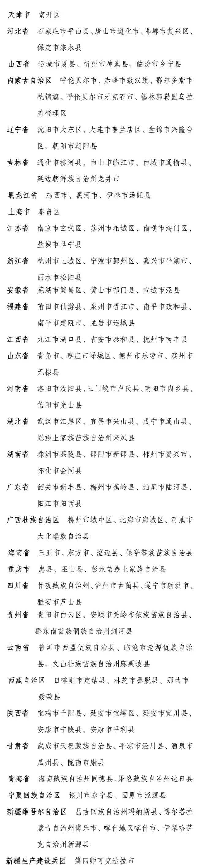 關(guān)于命名2025年生態(tài)文明建設(shè)示范區(qū)的公告