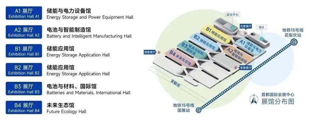 ESIE 2026儲(chǔ)能?chē)?guó)際峰會(huì)暨展覽會(huì)啟幕在即 50國(guó)資源齊聚北京打造跨境合作樞紐